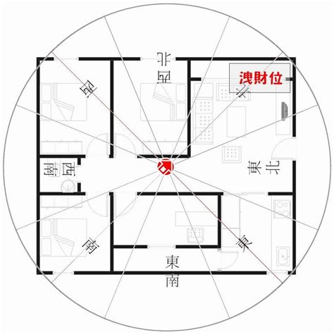 坐東南 朝西北|【做東南朝西北】坐東南朝西北：打造風水好宅的玄機。